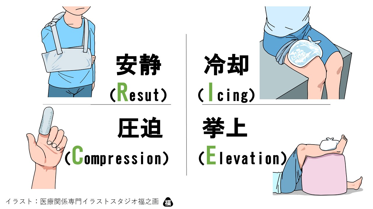 勃起不全のタダラフィル成功率